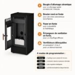 PACK Poêle à granulés silencieux étanche fonte BR9 PREMIUM + Kit ventouse Dinak – Image 2