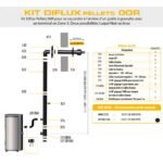 PACK Poêle à granulés silencieux étanche fonte BR9 PREMIUM + Kit ventouse Dinak – Image 7